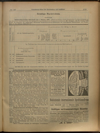 Verordnungs-Blatt für Eisenbahnen und Schiffahrt: Veröffentlichungen in Tarif- und Transport-Angelegenheiten 19021122 Seite: 13