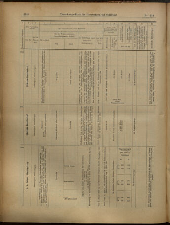 Verordnungs-Blatt für Eisenbahnen und Schiffahrt: Veröffentlichungen in Tarif- und Transport-Angelegenheiten 19021122 Seite: 16