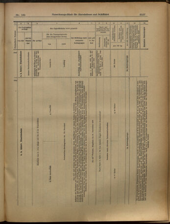 Verordnungs-Blatt für Eisenbahnen und Schiffahrt: Veröffentlichungen in Tarif- und Transport-Angelegenheiten 19021122 Seite: 17