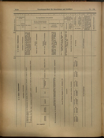 Verordnungs-Blatt für Eisenbahnen und Schiffahrt: Veröffentlichungen in Tarif- und Transport-Angelegenheiten 19021122 Seite: 18