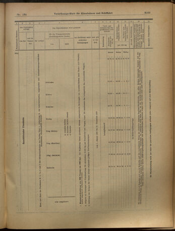 Verordnungs-Blatt für Eisenbahnen und Schiffahrt: Veröffentlichungen in Tarif- und Transport-Angelegenheiten 19021122 Seite: 23