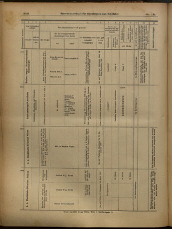 Verordnungs-Blatt für Eisenbahnen und Schiffahrt: Veröffentlichungen in Tarif- und Transport-Angelegenheiten 19021122 Seite: 24