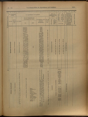 Verordnungs-Blatt für Eisenbahnen und Schiffahrt: Veröffentlichungen in Tarif- und Transport-Angelegenheiten 19021125 Seite: 17