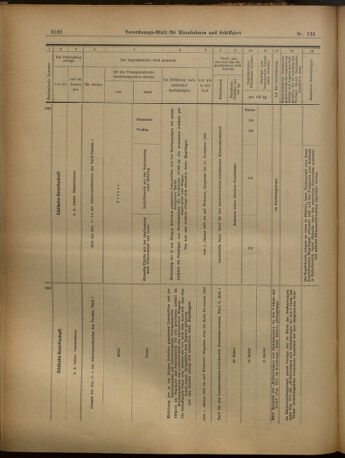 Verordnungs-Blatt für Eisenbahnen und Schiffahrt: Veröffentlichungen in Tarif- und Transport-Angelegenheiten 19021125 Seite: 18