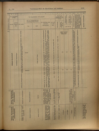 Verordnungs-Blatt für Eisenbahnen und Schiffahrt: Veröffentlichungen in Tarif- und Transport-Angelegenheiten 19021125 Seite: 19