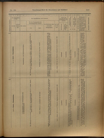 Verordnungs-Blatt für Eisenbahnen und Schiffahrt: Veröffentlichungen in Tarif- und Transport-Angelegenheiten 19021125 Seite: 23