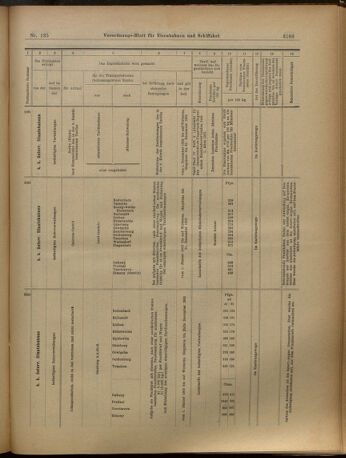 Verordnungs-Blatt für Eisenbahnen und Schiffahrt: Veröffentlichungen in Tarif- und Transport-Angelegenheiten 19021125 Seite: 25