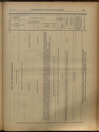 Verordnungs-Blatt für Eisenbahnen und Schiffahrt: Veröffentlichungen in Tarif- und Transport-Angelegenheiten 19021125 Seite: 27