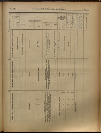 Verordnungs-Blatt für Eisenbahnen und Schiffahrt: Veröffentlichungen in Tarif- und Transport-Angelegenheiten 19021125 Seite: 29