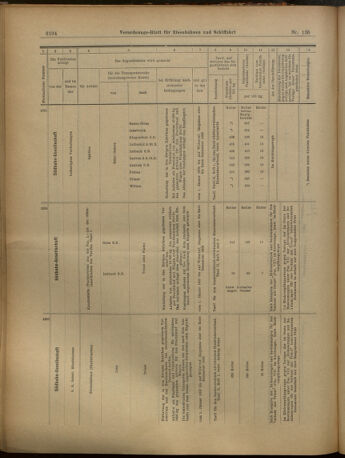 Verordnungs-Blatt für Eisenbahnen und Schiffahrt: Veröffentlichungen in Tarif- und Transport-Angelegenheiten 19021125 Seite: 30