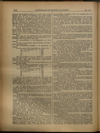 Verordnungs-Blatt für Eisenbahnen und Schiffahrt: Veröffentlichungen in Tarif- und Transport-Angelegenheiten 19021125 Seite: 6