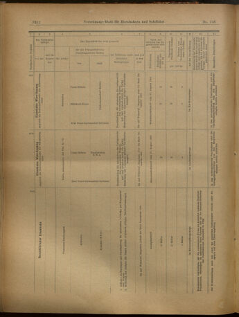 Verordnungs-Blatt für Eisenbahnen und Schiffahrt: Veröffentlichungen in Tarif- und Transport-Angelegenheiten 19021127 Seite: 16