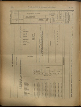 Verordnungs-Blatt für Eisenbahnen und Schiffahrt: Veröffentlichungen in Tarif- und Transport-Angelegenheiten 19021127 Seite: 18