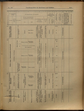 Verordnungs-Blatt für Eisenbahnen und Schiffahrt: Veröffentlichungen in Tarif- und Transport-Angelegenheiten 19021127 Seite: 23