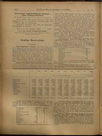 Verordnungs-Blatt für Eisenbahnen und Schiffahrt: Veröffentlichungen in Tarif- und Transport-Angelegenheiten 19021127 Seite: 6