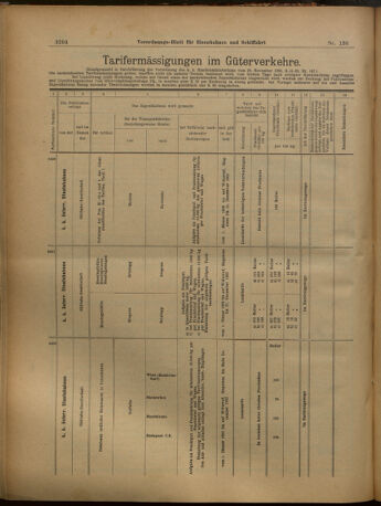 Verordnungs-Blatt für Eisenbahnen und Schiffahrt: Veröffentlichungen in Tarif- und Transport-Angelegenheiten 19021127 Seite: 8