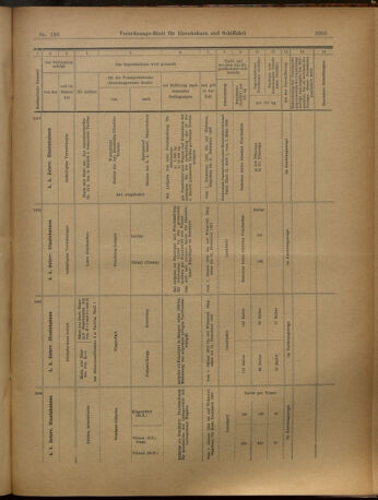 Verordnungs-Blatt für Eisenbahnen und Schiffahrt: Veröffentlichungen in Tarif- und Transport-Angelegenheiten 19021127 Seite: 9