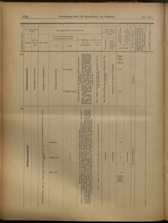 Verordnungs-Blatt für Eisenbahnen und Schiffahrt: Veröffentlichungen in Tarif- und Transport-Angelegenheiten 19021129 Seite: 14