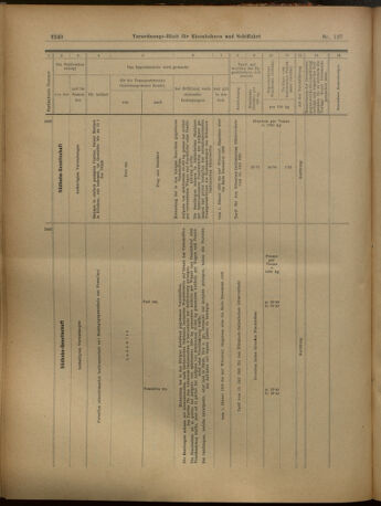 Verordnungs-Blatt für Eisenbahnen und Schiffahrt: Veröffentlichungen in Tarif- und Transport-Angelegenheiten 19021129 Seite: 16