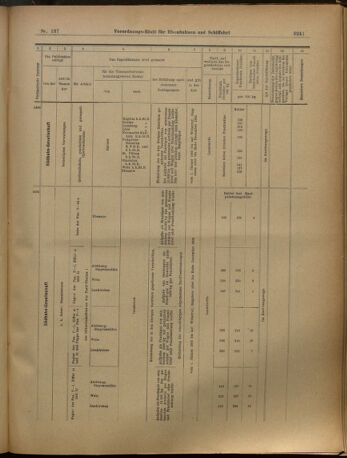 Verordnungs-Blatt für Eisenbahnen und Schiffahrt: Veröffentlichungen in Tarif- und Transport-Angelegenheiten 19021129 Seite: 17