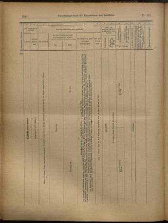 Verordnungs-Blatt für Eisenbahnen und Schiffahrt: Veröffentlichungen in Tarif- und Transport-Angelegenheiten 19021129 Seite: 18