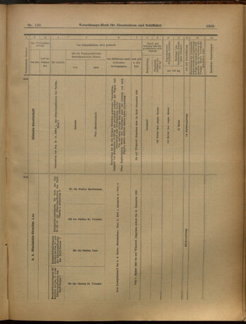 Verordnungs-Blatt für Eisenbahnen und Schiffahrt: Veröffentlichungen in Tarif- und Transport-Angelegenheiten 19021202 Seite: 111