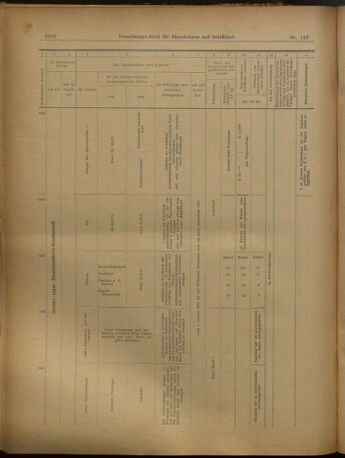 Verordnungs-Blatt für Eisenbahnen und Schiffahrt: Veröffentlichungen in Tarif- und Transport-Angelegenheiten 19021202 Seite: 16