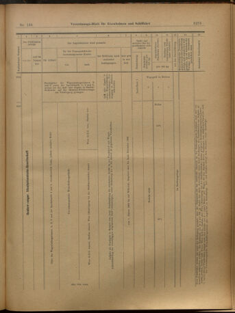 Verordnungs-Blatt für Eisenbahnen und Schiffahrt: Veröffentlichungen in Tarif- und Transport-Angelegenheiten 19021202 Seite: 21