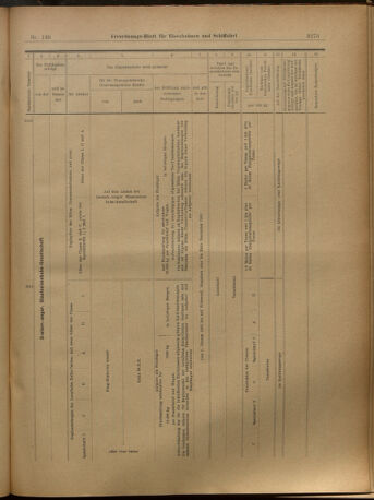 Verordnungs-Blatt für Eisenbahnen und Schiffahrt: Veröffentlichungen in Tarif- und Transport-Angelegenheiten 19021202 Seite: 23