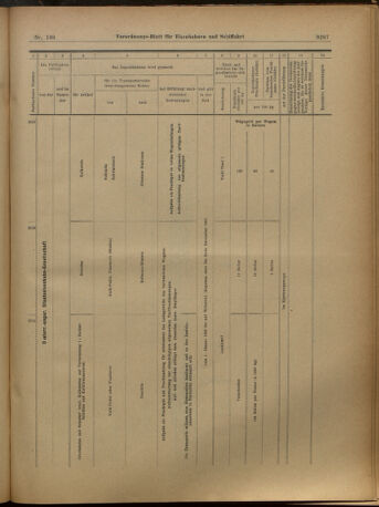 Verordnungs-Blatt für Eisenbahnen und Schiffahrt: Veröffentlichungen in Tarif- und Transport-Angelegenheiten 19021202 Seite: 35