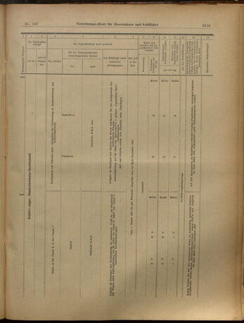 Verordnungs-Blatt für Eisenbahnen und Schiffahrt: Veröffentlichungen in Tarif- und Transport-Angelegenheiten 19021202 Seite: 71