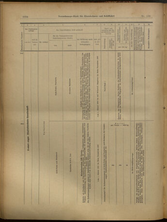 Verordnungs-Blatt für Eisenbahnen und Schiffahrt: Veröffentlichungen in Tarif- und Transport-Angelegenheiten 19021202 Seite: 72