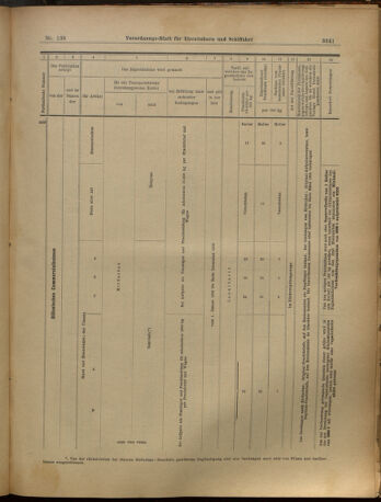 Verordnungs-Blatt für Eisenbahnen und Schiffahrt: Veröffentlichungen in Tarif- und Transport-Angelegenheiten 19021202 Seite: 89