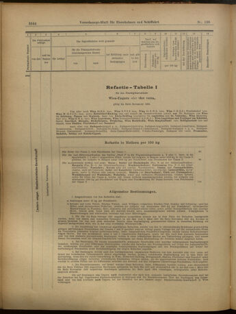 Verordnungs-Blatt für Eisenbahnen und Schiffahrt: Veröffentlichungen in Tarif- und Transport-Angelegenheiten 19021202 Seite: 92