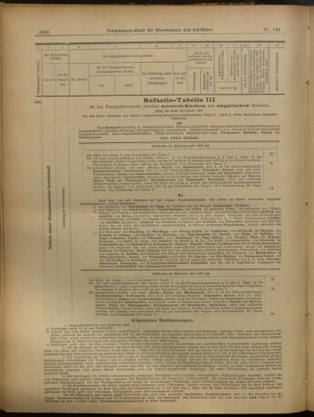 Verordnungs-Blatt für Eisenbahnen und Schiffahrt: Veröffentlichungen in Tarif- und Transport-Angelegenheiten 19021202 Seite: 94