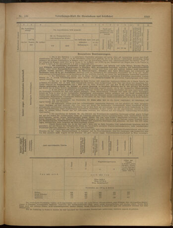 Verordnungs-Blatt für Eisenbahnen und Schiffahrt: Veröffentlichungen in Tarif- und Transport-Angelegenheiten 19021202 Seite: 97