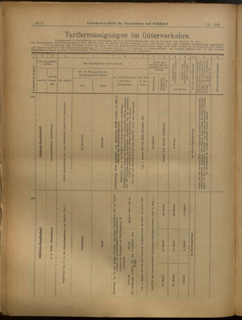 Verordnungs-Blatt für Eisenbahnen und Schiffahrt: Veröffentlichungen in Tarif- und Transport-Angelegenheiten 19021204 Seite: 10