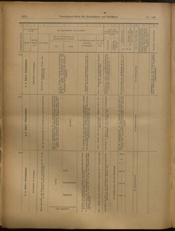 Verordnungs-Blatt für Eisenbahnen und Schiffahrt: Veröffentlichungen in Tarif- und Transport-Angelegenheiten 19021204 Seite: 14