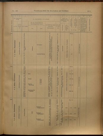 Verordnungs-Blatt für Eisenbahnen und Schiffahrt: Veröffentlichungen in Tarif- und Transport-Angelegenheiten 19021204 Seite: 15