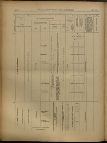 Verordnungs-Blatt für Eisenbahnen und Schiffahrt: Veröffentlichungen in Tarif- und Transport-Angelegenheiten 19021204 Seite: 26