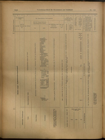 Verordnungs-Blatt für Eisenbahnen und Schiffahrt: Veröffentlichungen in Tarif- und Transport-Angelegenheiten 19021206 Seite: 26