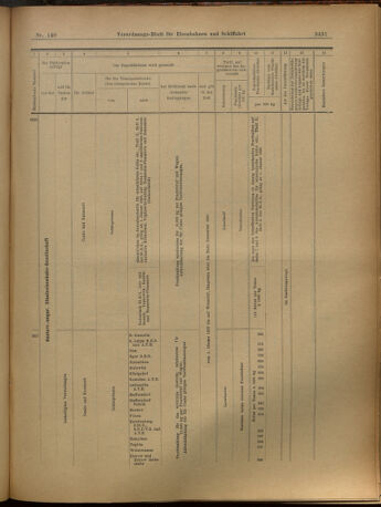 Verordnungs-Blatt für Eisenbahnen und Schiffahrt: Veröffentlichungen in Tarif- und Transport-Angelegenheiten 19021206 Seite: 35