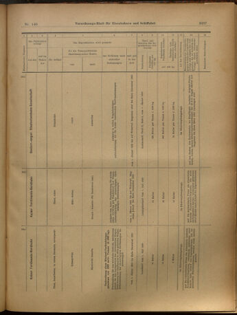 Verordnungs-Blatt für Eisenbahnen und Schiffahrt: Veröffentlichungen in Tarif- und Transport-Angelegenheiten 19021206 Seite: 41