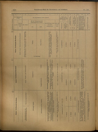 Verordnungs-Blatt für Eisenbahnen und Schiffahrt: Veröffentlichungen in Tarif- und Transport-Angelegenheiten 19021206 Seite: 42