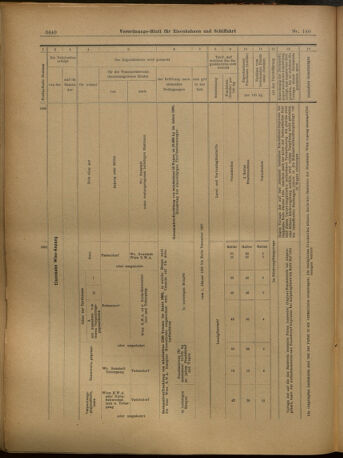 Verordnungs-Blatt für Eisenbahnen und Schiffahrt: Veröffentlichungen in Tarif- und Transport-Angelegenheiten 19021206 Seite: 44