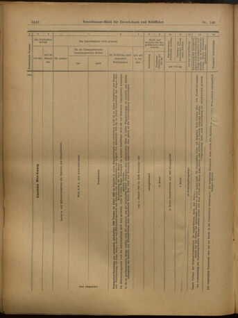 Verordnungs-Blatt für Eisenbahnen und Schiffahrt: Veröffentlichungen in Tarif- und Transport-Angelegenheiten 19021206 Seite: 46