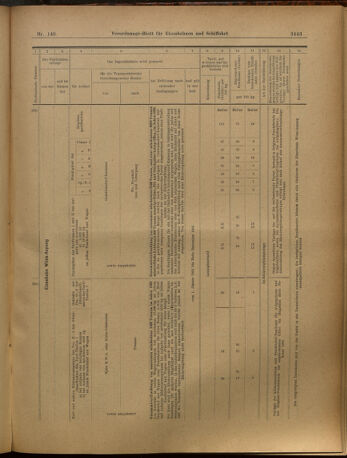 Verordnungs-Blatt für Eisenbahnen und Schiffahrt: Veröffentlichungen in Tarif- und Transport-Angelegenheiten 19021206 Seite: 47