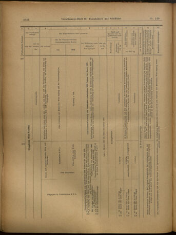 Verordnungs-Blatt für Eisenbahnen und Schiffahrt: Veröffentlichungen in Tarif- und Transport-Angelegenheiten 19021206 Seite: 48