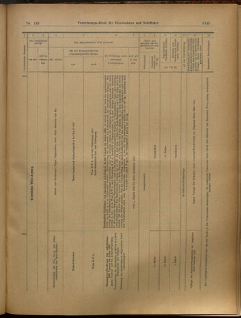 Verordnungs-Blatt für Eisenbahnen und Schiffahrt: Veröffentlichungen in Tarif- und Transport-Angelegenheiten 19021206 Seite: 49