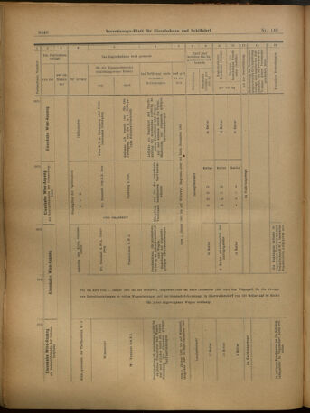 Verordnungs-Blatt für Eisenbahnen und Schiffahrt: Veröffentlichungen in Tarif- und Transport-Angelegenheiten 19021206 Seite: 50